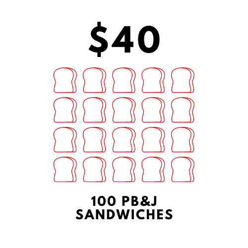 sandwich icons